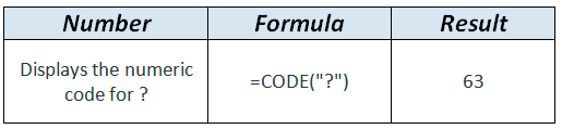 CODE formula example in WordPress Tables Generator CODE formula example in WordPress Tables Generator