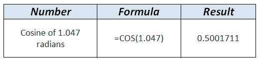 COS formula example in WordPress Tables Generator COS formula example in WordPress Tables Generator