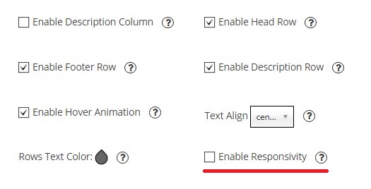 Responsivity Button Responsivity Button