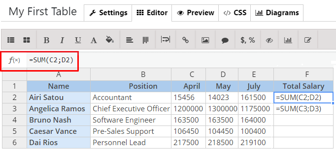 How to formulas in tables? WP Table Editor by