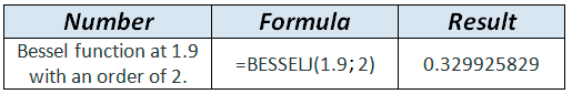 BESSELJ formula example in WordPress Tables Generator BESSELJ formula example in WordPress Tables Generator