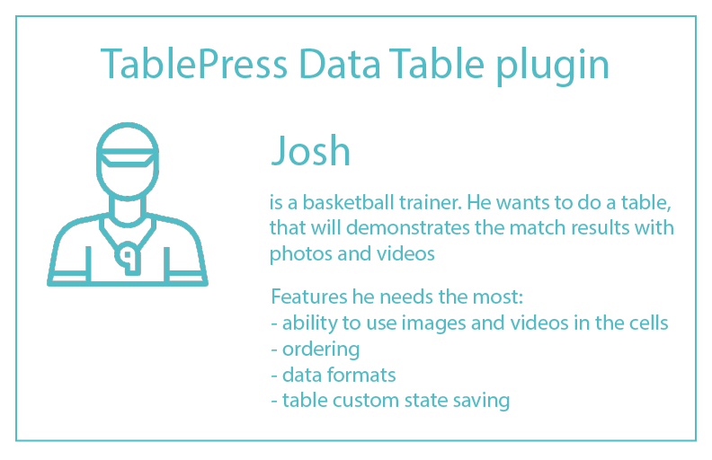 Data Table plugins review 2018 Ultimate WordPress.2023