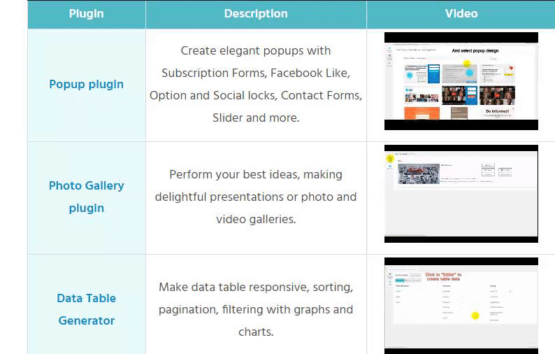 Data Tables Plugins Examples Ultimate WordPress Plugins