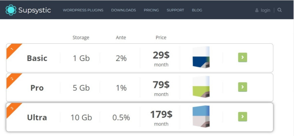Pricing Table by Supsystic