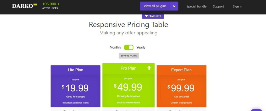 Responsive Pricing Table