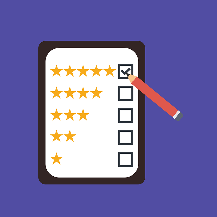 Rating, User, Survey, Quality, Review, Feedback