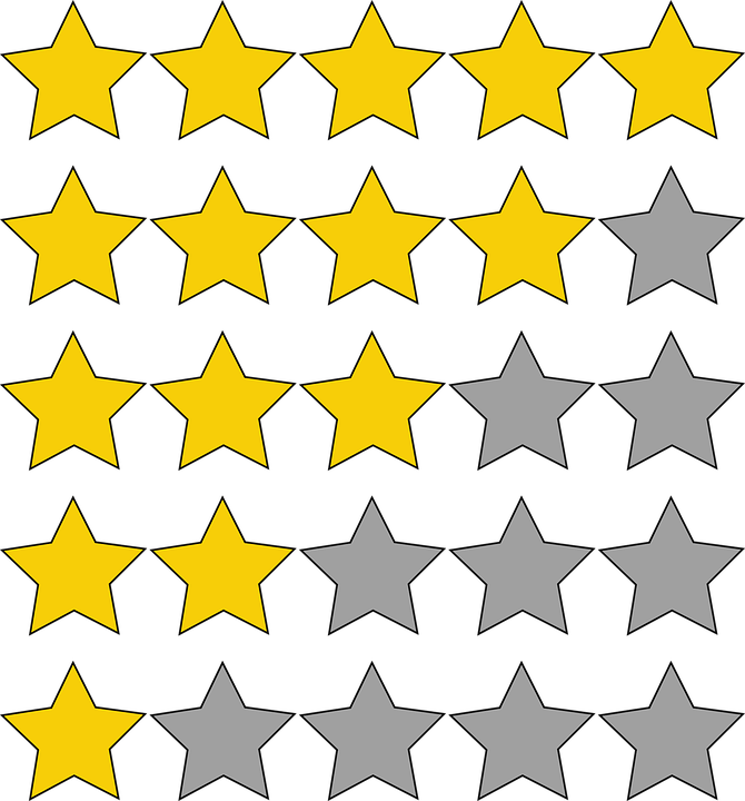 Ratings, Stars, Quality, Best, Ranking, Performance